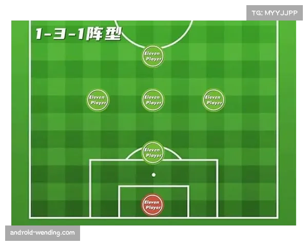 埃迪豪应对压制调整阵型 改打五后卫稳固防守